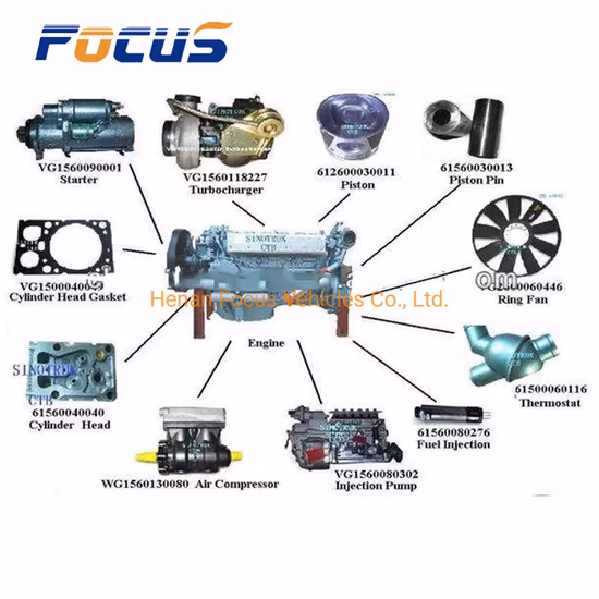 大型トラック Sinotruck Shacman FAW Beiben Foton 東風 Camc ダンプ トラック Weichai/Cunmmins エンジンの予備品